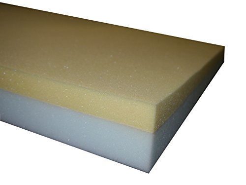 Orthopädisches Keilkissen, Sitzkeilkissen, Druckentlastungskissen, Sitzkissen, Stuhlkissen aus viscoelastischen Gelschaum für schmerzlinderndes Sitzen. Keilkissen für Stuhl, Auto, Bank, Bett oder Rollstuhl. Sitzkeil orthopädisch gegen Rücken- und Steißbeinschmerzen - 2