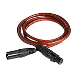 Enchufes XLR de la serie profesional, diseñados para equipos con conectores XLR de 3 pines, como micrófonos, armonizadores de estudio, mesas de mezclas, zonas de parches, preamplificadores, sistemas de altavoces e iluminación de escenario