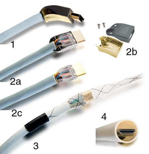Supra Cables HDMI 4K with Ethernet MET-S/B 6 m - 2