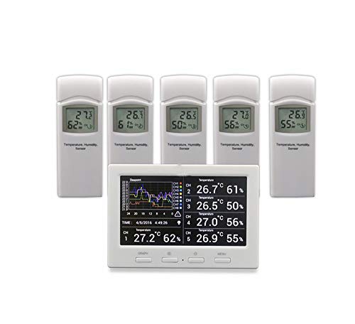 Multi-Function Weather Station, Multi-Function Measurement Temperature And Humidity Can Support Multiple Sensor Accessories, 5 Sensors, Temperature And Humidity Recorder