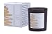 Produktbild KÉRASTASE Kerastase Bougie Parfumee Candle Duftkerze Kerze Hochwertig Edler Duft Schwarz