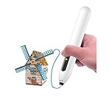 Es conveniente dibujar en interiores y exteriores. Fuente de alimentación del puerto USB, se puede cargar con energía móvil, computadora, computadora portátil, más conveniente de usar. (Asegúrese de que la corriente sea de 5V / 2A)