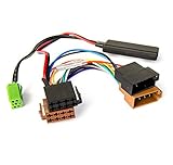 kangoo radio einbauen Einfache Installation via Plug & Play! - Direktes Audio-Streaming von Handy, Smartphone, Tablet etc.