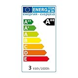 2.6W potencia absorbida SEBSON® E14 2,6W LED (Equivale de 25W - Calido Blanca - 230lm - SMD LED - 160º Haz de luz - 230V AC)