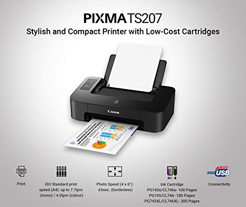 canon pixma mg2470 cost per page
