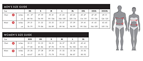 MT500 Waterproof Jacke II - 8