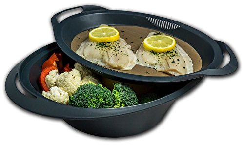 Thermomix Varoma - Folie