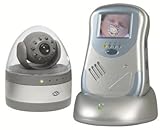 Farbkamera dreh- und schwenkbar