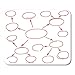 Produktbild Luancrop Mauspad Mindmap Kreisdiagramm Mind Mapping Map Handdrawn Workflow Leeres Mousepad für Notebooks, Desktop-Computer, Mausmatten, Büromaterial