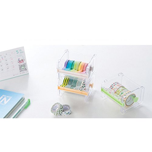 Gazechimp Bandabschneider Organizer Roll Dekoband Klebeband Halter Box – Grün, 10.3×9.1×7.1cm - 4