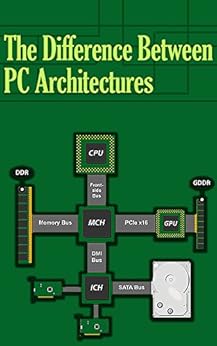 The Difference Between PC Architectures-finelybook