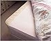 Clippasafe Cot Waterproof Mattress Sheet