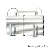 Ermöglicht im Brandfall die Flucht durch Fenster oder (je nach Typ) Balkon