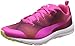 Puma Women