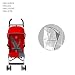 Maclaren Triumph Pushchairs (Cardinal/Charcoal)