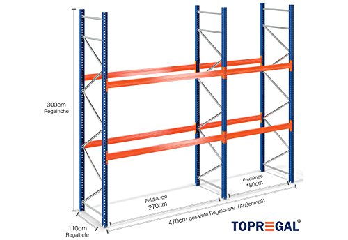 Palettenregal 4,7m breit, 3m hoch, 110cm tief, 2 Ebenen - Schwerlastregal Industrieregal