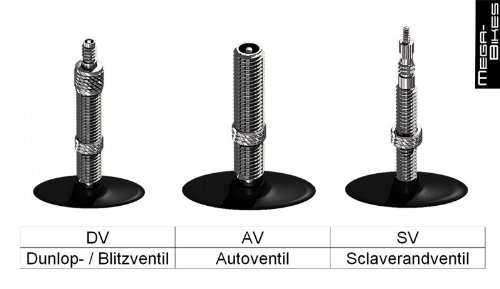 Schwalbe Fahrrad Schlauch 26″ MTB mit Auto Ventil AV13 - 2