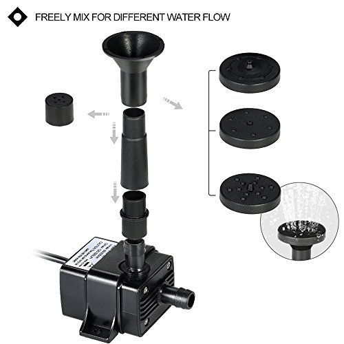 Anself Runde Solar Teichpumpe Bürstenlose Brunnen Wasserpumpe mit 4 Verschiedenen Brunnendüsen - 4