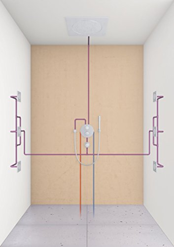 GROHE Grohtherm 3000 Cosmopolitan Regler für die Wassermenge, passend für Unterputzventile 19470000 - 4