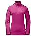 Produktbild JACK WOLFSKIN Damen Fleecepulli GECKO WOMEN, fuchsia, XS, 1703771-2047001
