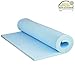 Produktbild Schaumstoffplatte RG35/43 120cm x 200cm x 7cm P218
