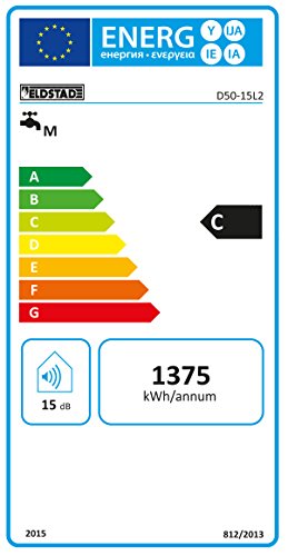 ELDSTAD Warmwasserspeicher Boiler Elektro Speicher Heizung 1,5 kW 50 L Liter - 4