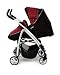 Graco Fusio Stroller Package Abstract