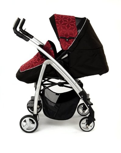 Graco Fusio Stroller Package Abstract