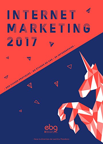 Internet marketing