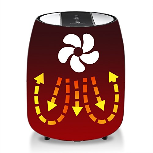 Monzana Heiluftfritteuse Fritteuse Friteuse Inkl Gratis Rezeptheft 1500w 46 Liter Touch Display 9 In 1 Schwarz Monzana Heiluftfritteuse Fritteuse Friteuse Inkl Gratis Rezeptheft 1500w 46 Liter Touch Display 9 In 1 Schwarz