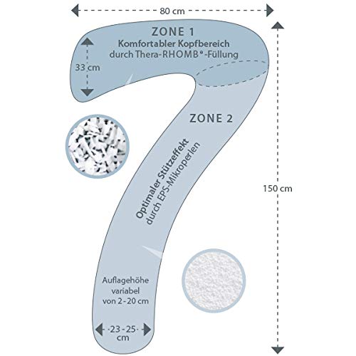 Dessin Theraline my7 - 4