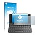 Price comparison product image upscreen Screen Protector Matte for Planet Computers Gemini PDA Anti-Bacteria Protection Film - Anti-Glare, Anti-Fingerprint