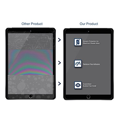 iPad Mini 1/2/3 Schutzfolie – GIM 2 Stück HD Clear Schutzglas Displayschutz 9H Tempered Glass Hartglas Displayschutz für Apple iPad mini 4 Smartphone - 4