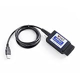 Unterstützt offene/versteckte Funktionen bei den Ford-Modellen Focus, Mondeo, Kuga; MS-CAN-Unterstützung per Kippschalter (MS-CAN/HS-CAN).