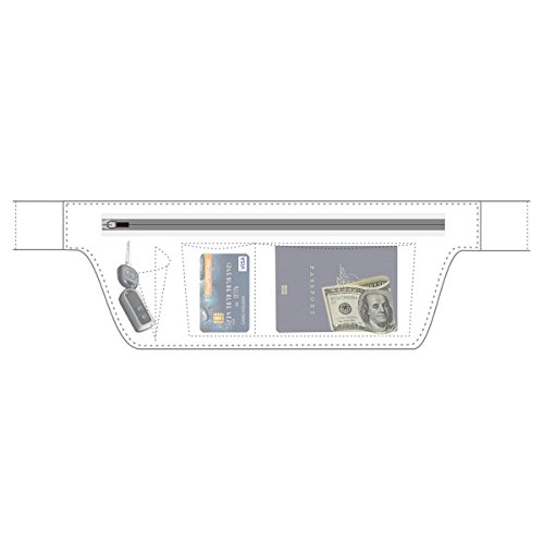 Zikee Running Belts / Laufgürtel / Gürteltasche / Sport Gürtel Tasche – Fit for Apple iPhone 4, 4S, 5, 5S, 5C, 6, 6 plus, Samsung Galaxy and Most Smartphones – Laufgurtel trinkflasche/Laufgurtel joggen/Laufgurtel mit trinkflasche/Bauchtasche eastpak/Hüfttasche/Fitness gürtel/Elastische Bauchtasche/Fitness Gürtel/Outdoor Trekking Gürtel/Handygürtel - 2
