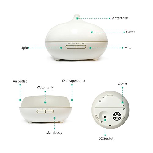Aroma Diffuser, MaxTronic 300ML ätherisches Öl Diffusor Elektro Ultraschall Luftbefeuchter mit kühlem Nebel Aromatherapie mit 7 farbenwechselnde LED Licht, automatisch Zeitgeber und Wasserlos automatische Abschaltung Luftreiniger für Heim, Schlafzimmer, Babyzimmer, Spa, Yoga, Büro - 9