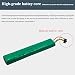 Produktbild Pennyjie PALO Recycling 4500MAH Rechargeable Sweeper Battery Suitable for Neato Botvac