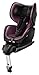 Produktbild RECARO optiafix Autositz violett