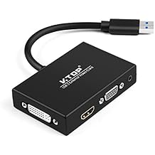externe grafikkarte für mini pc