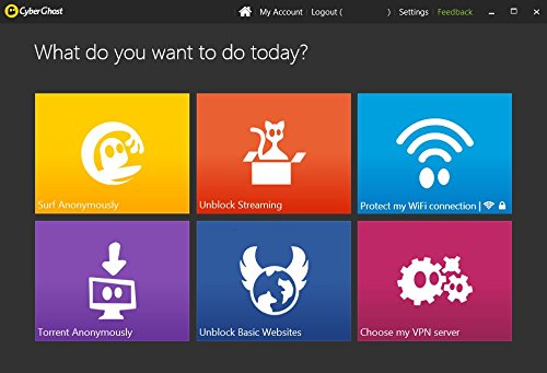 Cyberghost VPN Licencia de por vida   7 accesorios