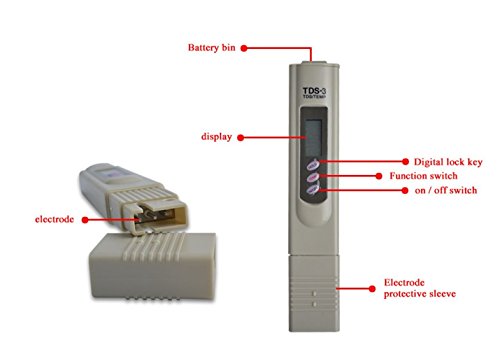 Hohe Genauigkeit Digital Pocket Größe pH-Meter Prüfvorrichtung für Trinkwasser + Tragbar Digital TDS Messer Wassertester Meter für Aquarium Pool Hydroponic, Schwimmbäder, 0-9990ppm, 2 in 1 - 6
