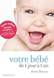 Votre bÃ©bÃ© de 1 jour Ã  1 an