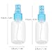 Homgaty 4 Pcs Mist Spray Bottles Refillable Perfume Atomiser Travel Bottle 50 & 30ml