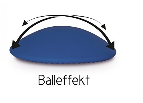 bonsport Sitzkissen, Luftkissen in Premium Qualität / Balancekissen für Fitness, Reha oder Physio, 33 oder 36 cm - 6