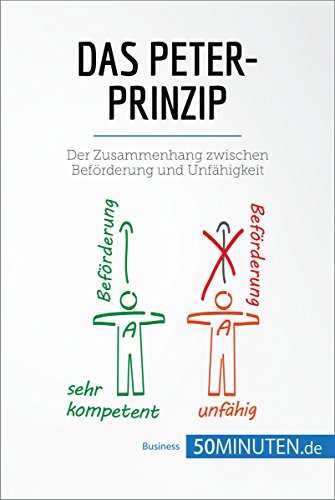 Das Peter-Prinzip: Der Zusammenhang zwischen Beförderung und Unfähigkeit (Management und Marketing