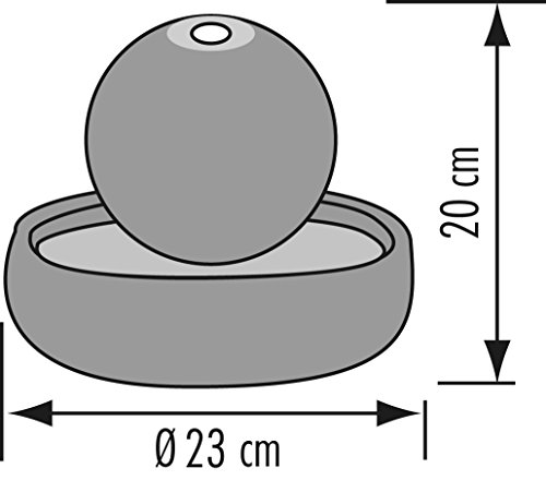 Seliger Keramikbrunnen Rono Zimmerbrunnen Tischbrunnen grün 20 cm Höhe - 3