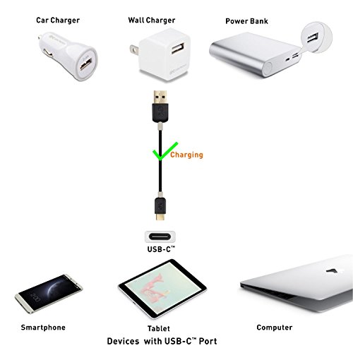Cable Matters® USB Type C (USB-C) auf Type A (USB-A) Kabel 2m Weiß - 3