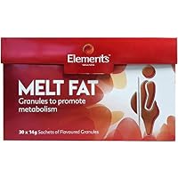 Elements wellness Malt Fat
