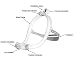 MAS Philips Respironics DreamWear Under Nose Nasal Mask RS.7560.00