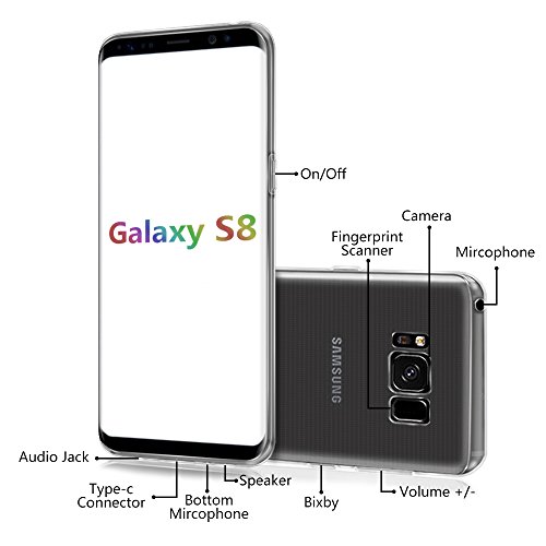 Funda Galaxy S8 LafeiRabbit Transparente TPU Slim Silicona Carcasa para Galaxy S8 Funda Galaxy S8 LafeiRabbit Transparente TPU Slim Silicona Carcasa para Galaxy S8